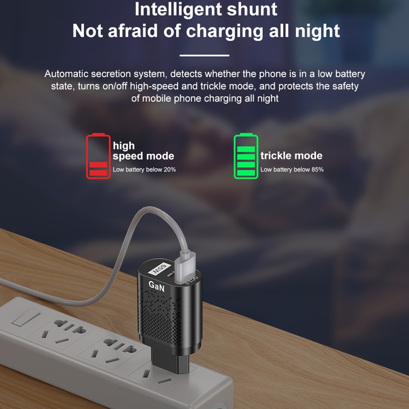 European travel Fast Charging Adapter USB+Type-C 65W GaN Mobile Phone Charger PD Fast Charge Computer Adapter, Color: White - Image 11