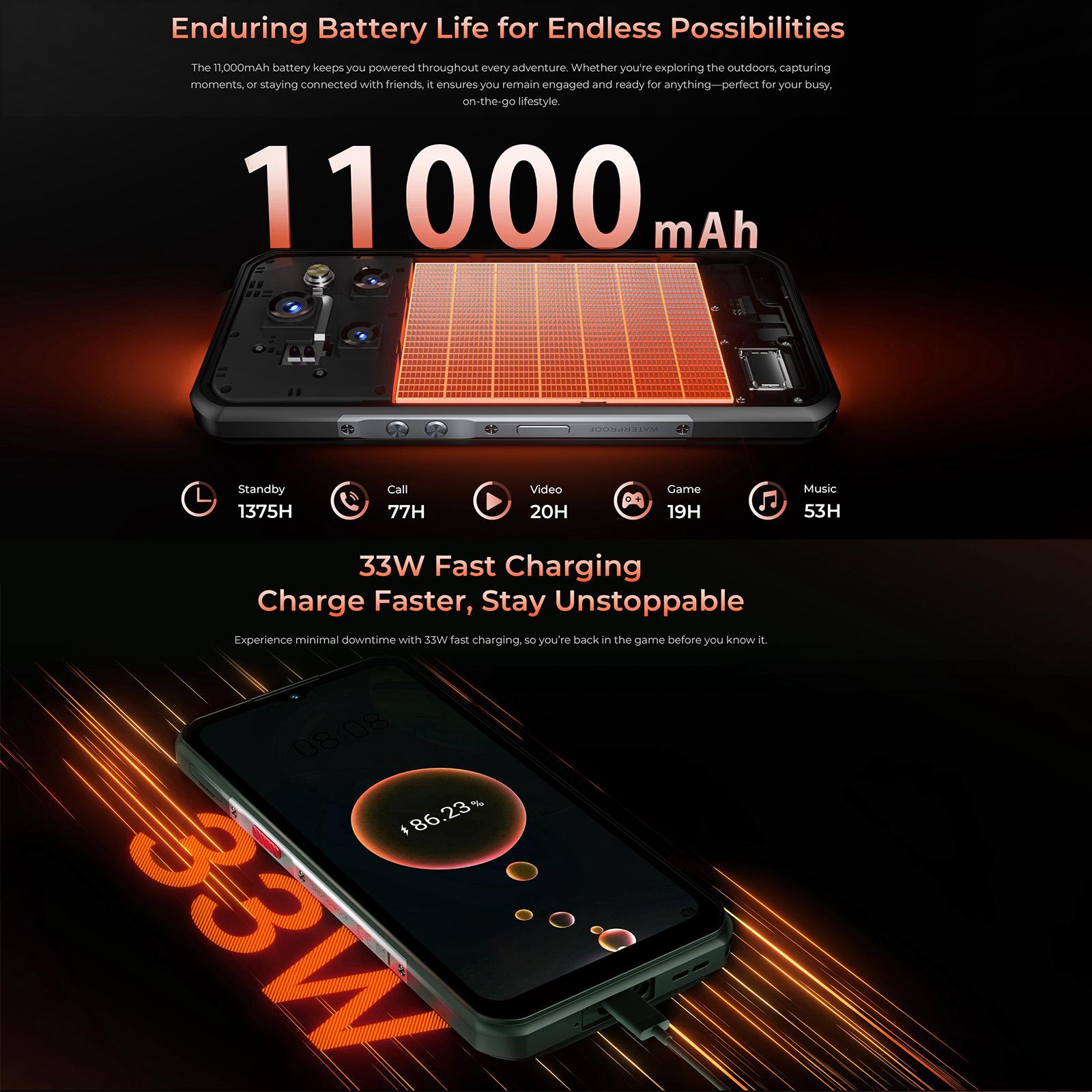 Oukitel WP55 Pro 5G Rugged Phone, 48GB+512GB, 108MP Camera, Fingerprint, 6.6 inch Android 15 Dimensity 7025 Octa Core, NFC, OTG, Network: 5G (Silver) - Image 5