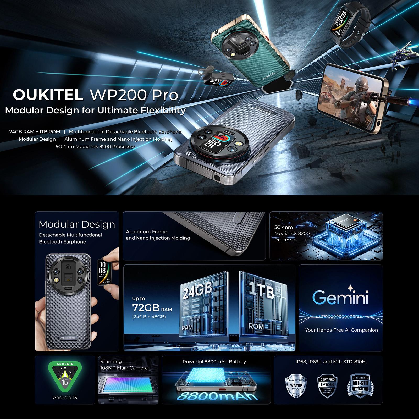 Oukitel WP200 Pro 5G Rugged Phone, 72GB+1TB, Screen Fingerprint, 6.7 inch Android 15.0 MTK Dimensity 8200 Octa-Core, NFC, 5G (Grey) - Image 3