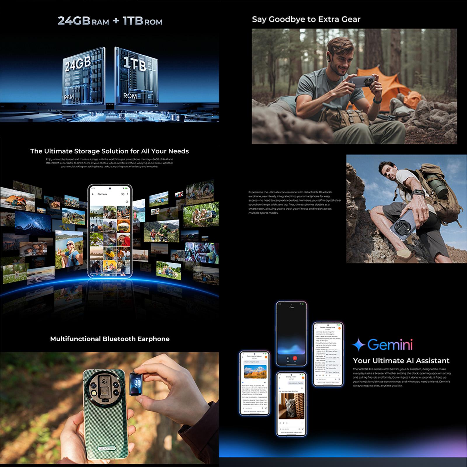 Oukitel WP200 Pro 5G Rugged Phone, 72GB+1TB, Screen Fingerprint, 6.7 inch Android 15.0 MTK Dimensity 8200 Octa-Core, NFC, 5G (Grey) - Image 4