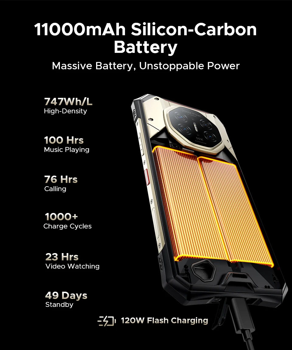 Doogee S300 Pro 5G Rugged Phone, 48GB+512GB Dimensity 8300 6.78" FHD+ 11000mAh Battery 66W 200MP Camera Android 16 - Image 12