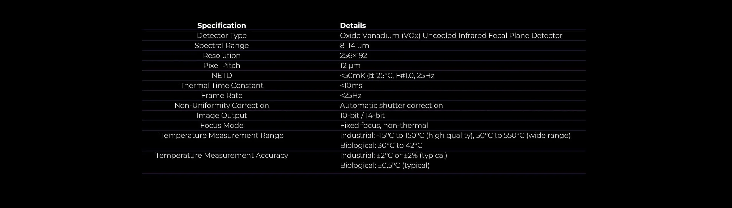 Oukitel WP55 Ultra Thermal 5G Rugged Phone, 36GB+512GB, 108MP Camera, Fingerprint, 6.6 inch Android 15 Dimensity 7025 Octa Core, NFC, OTG, Network: 5G - Image 8